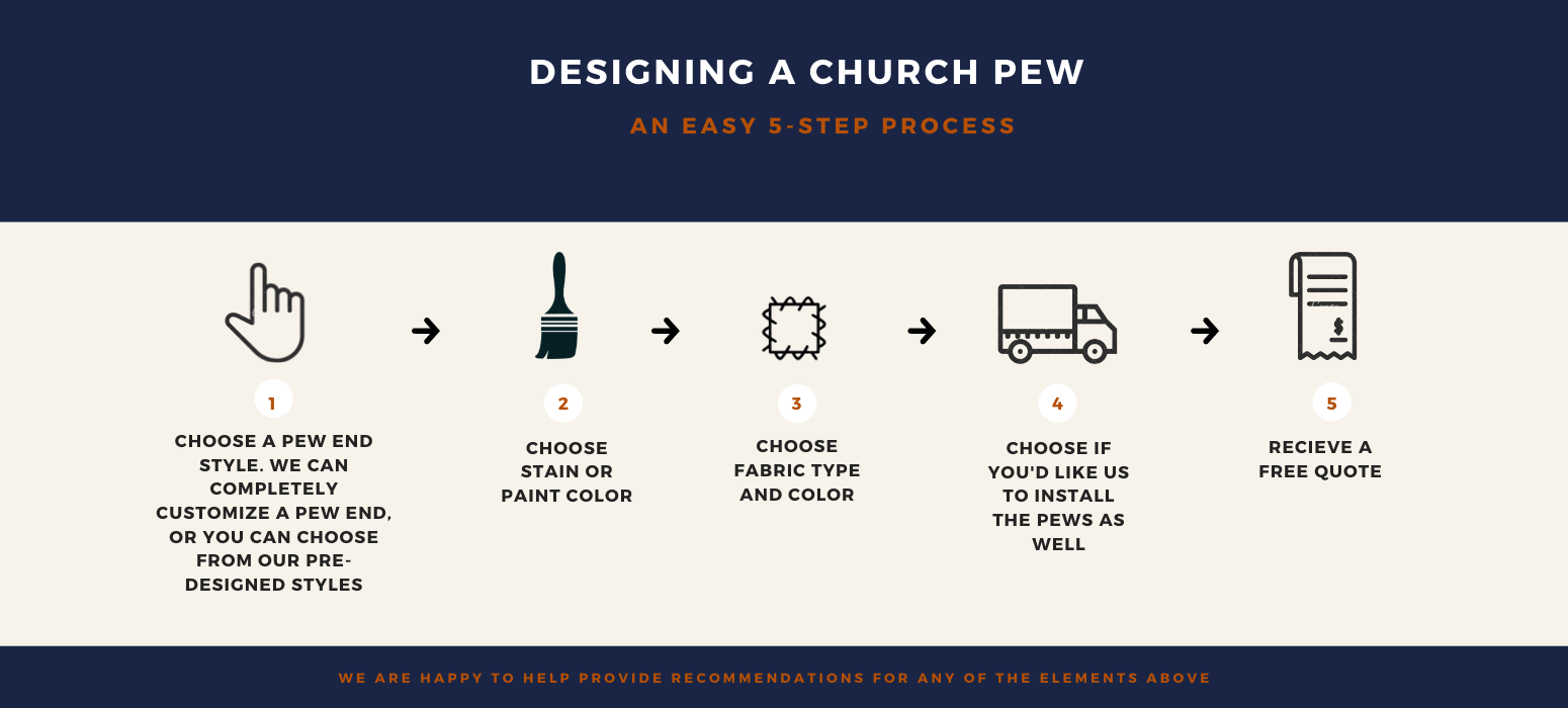 5 step process to designing a church pew 
